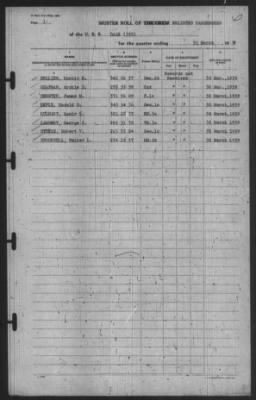 Thumbnail for Muster Rolls > 31-Mar-1939