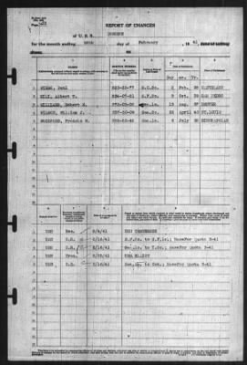 Thumbnail for Report of Changes > 28-Feb-1941