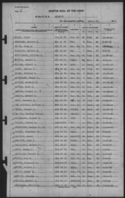 Muster Rolls > 31-Mar-1941