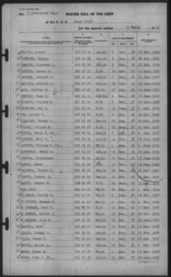 Muster Rolls > 31-Mar-1939