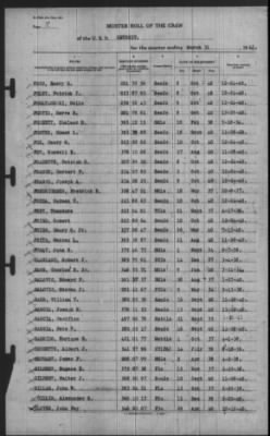 Muster Rolls > 31-Mar-1941