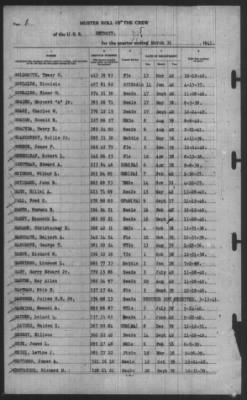 Muster Rolls > 31-Mar-1941