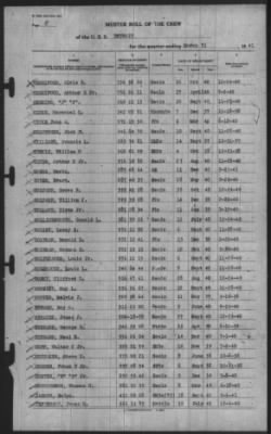 Muster Rolls > 31-Mar-1941