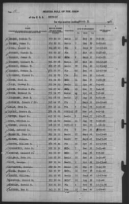 Muster Rolls > 31-Mar-1941