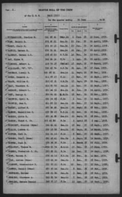 Muster Rolls > 30-Jun-1939