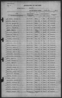 Muster Rolls > 31-Mar-1941