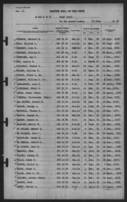 Muster Rolls > 30-Jun-1939