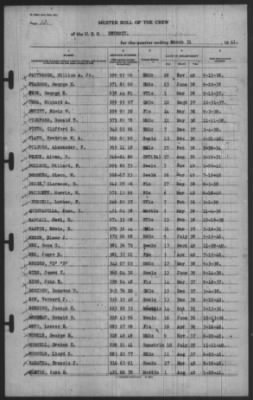 Muster Rolls > 31-Mar-1941