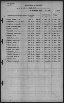 Muster Rolls > 30-Jun-1939