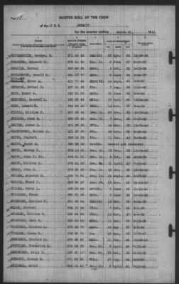 Muster Rolls > 31-Mar-1941