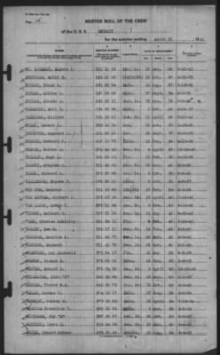 Muster Rolls > 31-Mar-1941