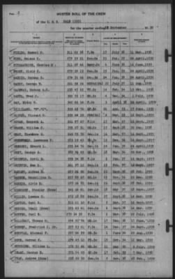 Muster Rolls > 30-Sep-1939