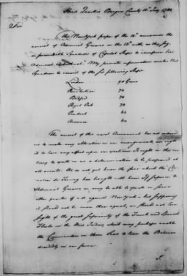 Thumbnail for Ltrs from Gen George Washington > Vol 9: Jul 13, 1780-Feb 17, 1781 (Vol 9)