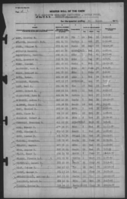 Muster Rolls > 31-Mar-1941