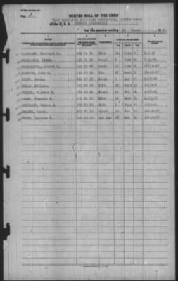 Muster Rolls > 31-Mar-1941