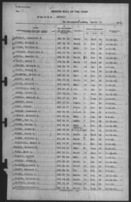 Muster Rolls > 31-Mar-1941