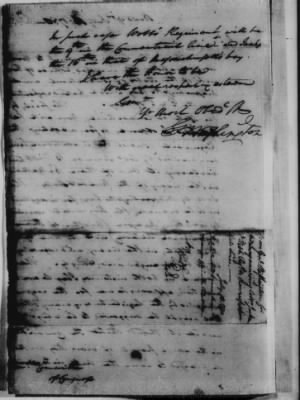 Thumbnail for Ltrs from Gen George Washington > Vol 9: Jul 13, 1780-Feb 17, 1781 (Vol 9)