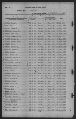 Muster Rolls > 31-Dec-1939