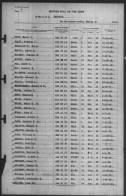 Muster Rolls > 31-Mar-1941