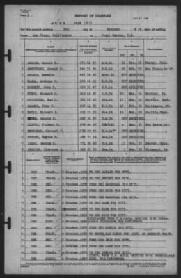 Muster Rolls > 5-Oct-1939