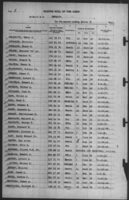 Muster Rolls > 31-Mar-1941