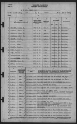 Report of Changes > 31-Mar-1939