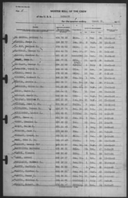 Muster Rolls > 31-Mar-1941