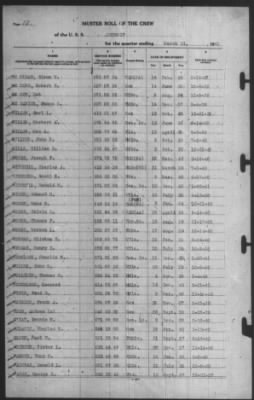 Muster Rolls > 31-Mar-1941