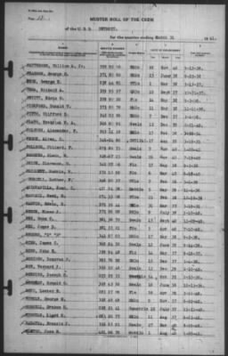 Muster Rolls > 31-Mar-1941