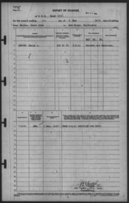 Thumbnail for Report of Changes > 2-May-1939