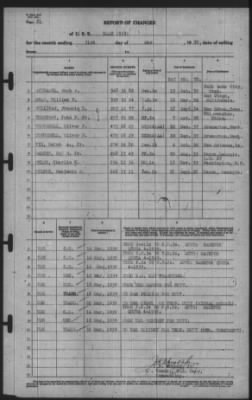 Thumbnail for Report of Changes > 31-May-1939