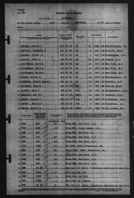 Thumbnail for Report of Changes > 31-Dec-1940