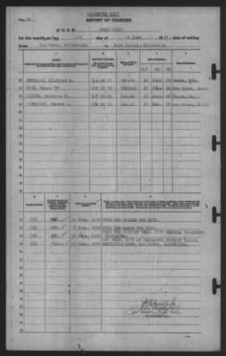 Thumbnail for Report of Changes > 17-Jun-1939