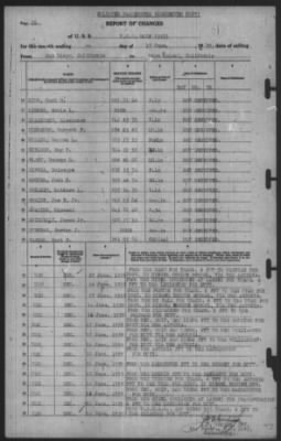 Thumbnail for Report of Changes > 17-Jun-1939