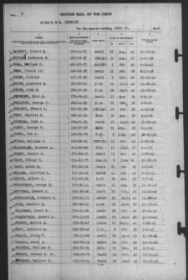 Muster Rolls > 30-Jun-1941