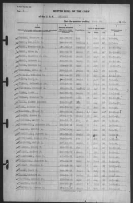 Muster Rolls > 30-Jun-1941