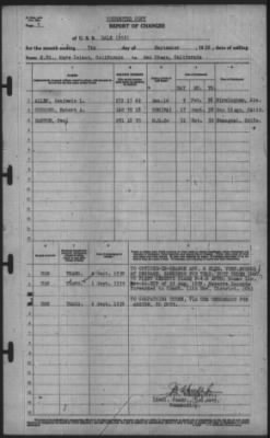 Report of Changes > 7-Sep-1939