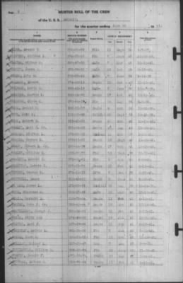 Muster Rolls > 30-Jun-1941