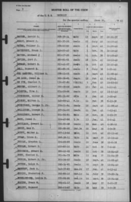 Muster Rolls > 30-Jun-1941