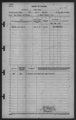 Thumbnail for Report of Changes > 5-Oct-1939