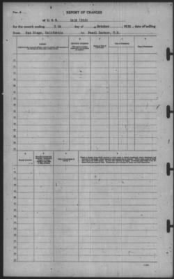 Report of Changes > 5-Oct-1939