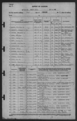 Report of Changes > 31-Oct-1939