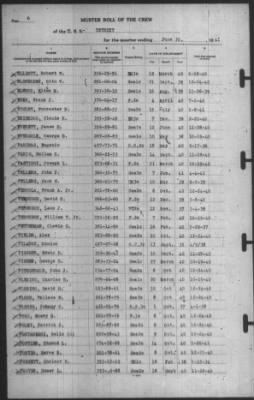 Muster Rolls > 30-Jun-1941