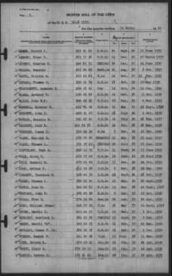 Muster Rolls > 31-Mar-1940