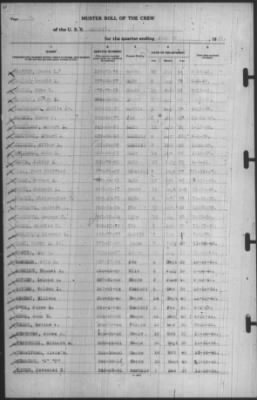 Muster Rolls > 30-Jun-1941