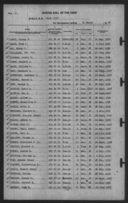 Muster Rolls > 31-Mar-1940