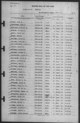 Muster Rolls > 30-Jun-1941