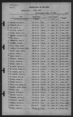 Muster Rolls > 31-Mar-1940