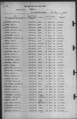 Muster Rolls > 30-Jun-1941