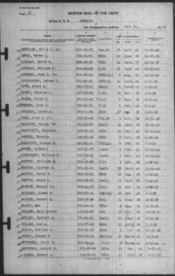 Muster Rolls > 30-Jun-1941